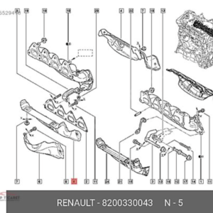 7431275380 7431275380 renault laguna n7q volvo motorlu (kopya)